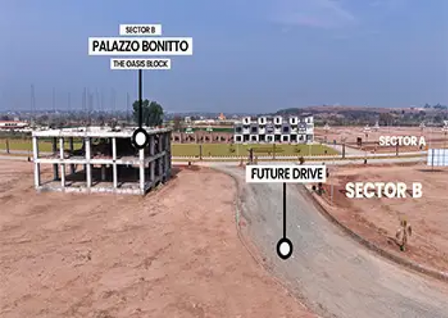 Latest Development Update on 09 Feb 2026